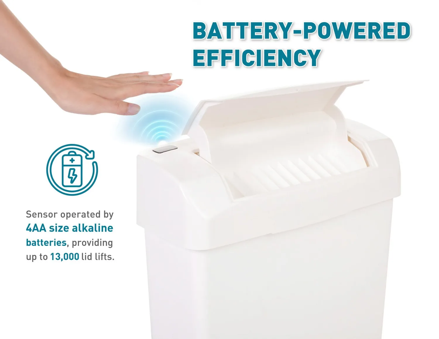 Duprex i-Bin MSB622 poubelle sanitaire automatique
